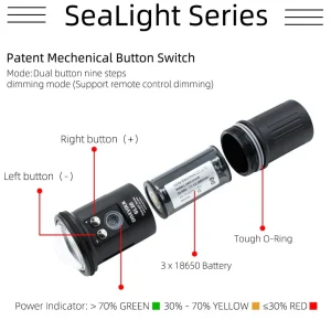 Best Divers DIVEVOLK ILLUMINATORE 5000 LUMEN